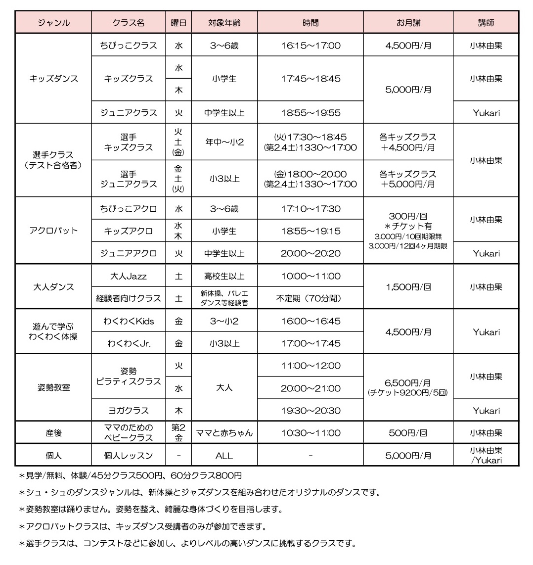 hp用ダンス一覧