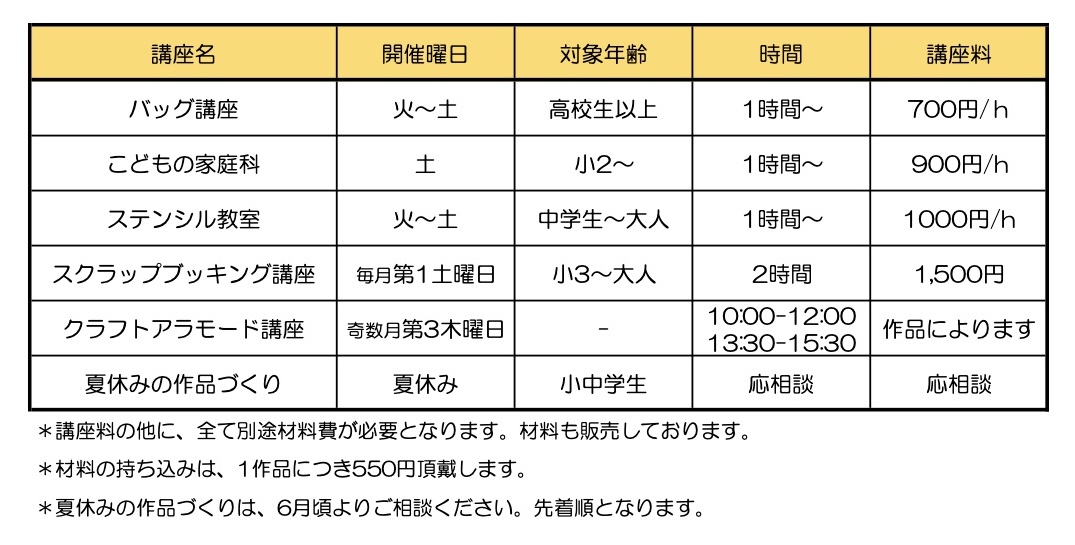 hp用バッグ一覧