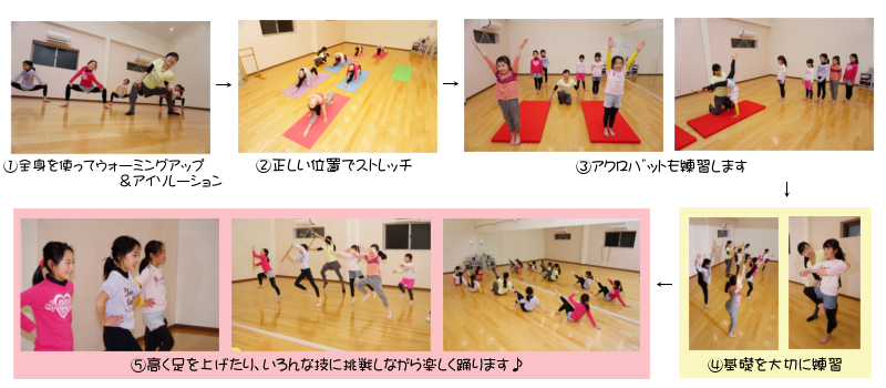 ダンスキッズクラス1